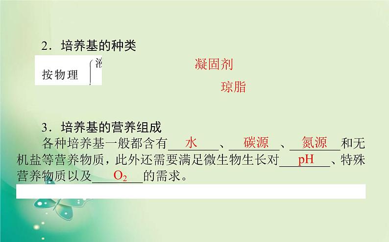 2021-2022学年高中生物新人教版选择性必修3 1.2.1 微生物的基本培养技术 课件（84张）03