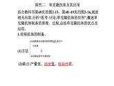2021-2022学年高中生物新人教版选择性必修3 动物细胞融合技术与单克隆抗体   课件（22张）