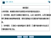 2021-2022学年高中生物新人教版选择性必修3 微生物的基本培养技术（48张）课件PPT