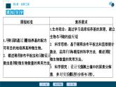 2021-2022学年高中生物新人教版选择性必修3 微生物的选择培养和计数（49张）  课件