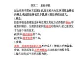 2021-2022学年高中生物新人教版选择性必修3 胚胎工程技术及其应用   课件（26张）