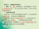 2021-2022学年高中生物新人教版选择性必修3 2.1.1 植物细胞工程的基本技术 课件（77张）