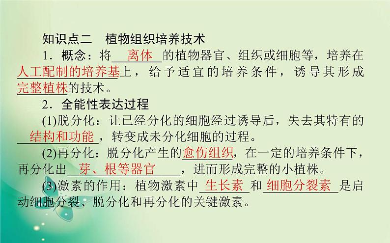 2021-2022学年高中生物新人教版选择性必修3 2.1.1 植物细胞工程的基本技术 课件（77张）03