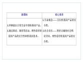 2021-2022学年高中生物新人教版选择性必修3 转基因产品的安全性 课件（33张）（湖南、辽宁、山东）