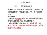 2021-2022学年高中生物新人教版选择性必修3 植物细胞工程的应用   课件（28张）