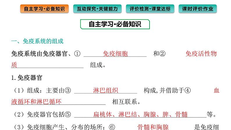 2021-2022学年高中生物新人教版选择性必修1  第4章 第1节 免疫系统的组成和功能 课件（81张）第4页