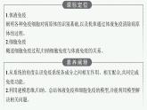 2021-2022学年高中生物新人教版选择性必修1 特异性免疫（36张）  课件