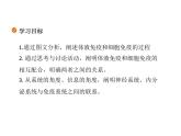 2021-2022学年高中生物新人教版选择性必修1  第4章 第2节 特异性免疫 课件（54张）