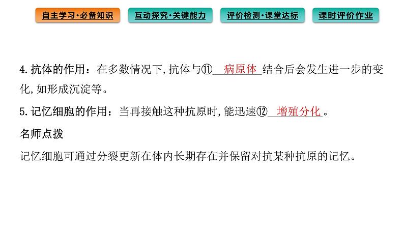 2021-2022学年高中生物新人教版选择性必修1  第4章 第2节 特异性免疫 课件（95张）第6页