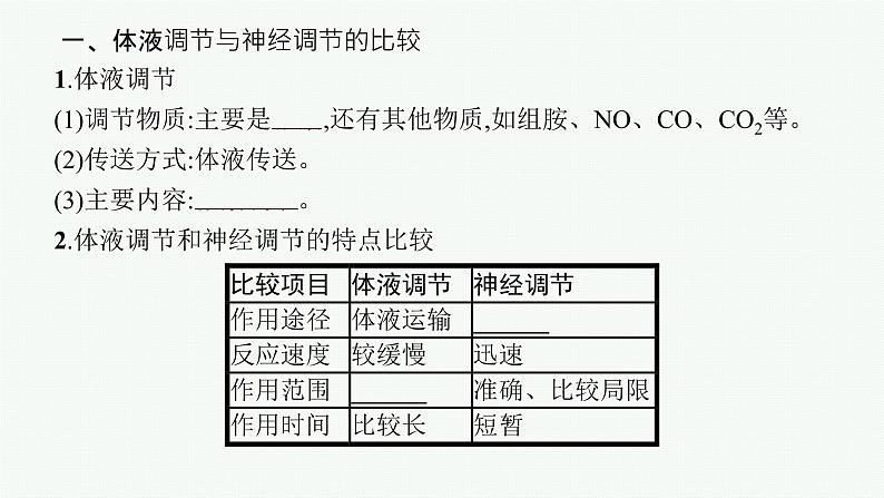 2021-2022学年高中生物新人教版选择性必修1 　体液调节与神经调节的关系（34张）  课件06