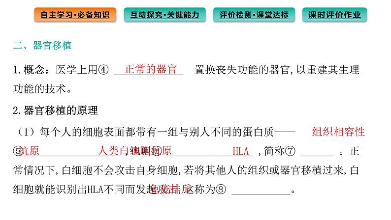 2021-2022学年高中生物新人教版选择性必修1  第4章 第4节 免疫学的应用 课件（70张）第4页