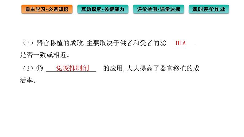 2021-2022学年高中生物新人教版选择性必修1  第4章 第4节 免疫学的应用 课件（70张）第5页