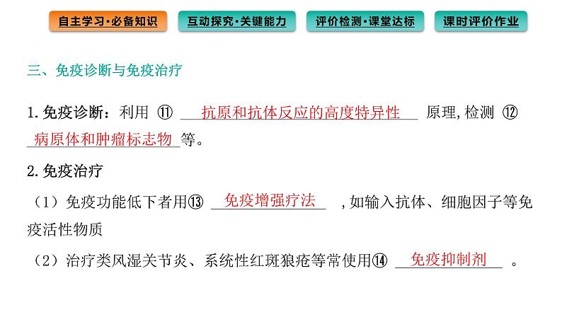 2021-2022学年高中生物新人教版选择性必修1  第4章 第4节 免疫学的应用 课件（70张）第6页