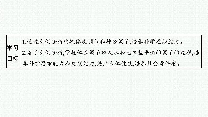 2021-2022学年高中生物新人教版选择性必修1 体液调节与神经调节的关系 课件（34张）03