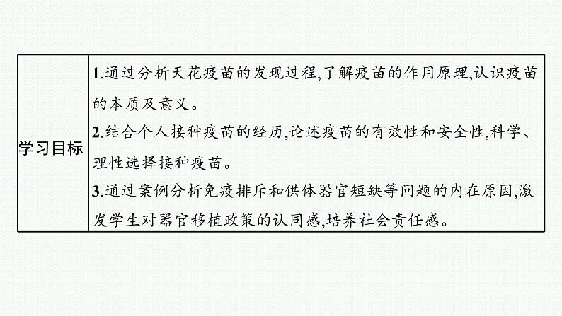 2021-2022学年高中生物新人教版选择性必修1 免疫学的应用 课件（34张）第3页
