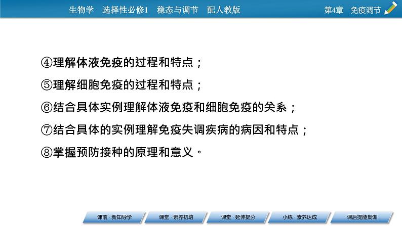 2021-2022学年高中生物新人教版选择性必修1  第4章 第1节 免疫系统的组成和功能 课件（71张）第3页