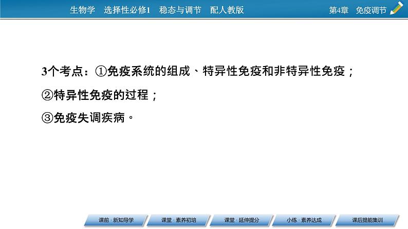 2021-2022学年高中生物新人教版选择性必修1  第4章 第1节 免疫系统的组成和功能 课件（71张）第5页