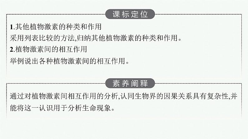 2021-2022学年高中生物新人教版选择性必修1 其他植物激素（24张）  课件第3页