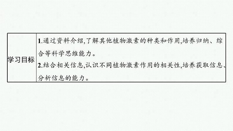 2021-2022学年高中生物新人教版选择性必修1 其他植物激素 课件（23张）第3页