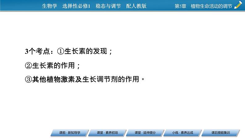 2021-2022学年高中生物新人教版选择性必修1  第5章 第1节 植物生长素 课件（99张）第4页