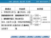 2021-2022学年高中生物新人教版选择性必修1  第5章 第2节 其他植物激素 课件（61张）