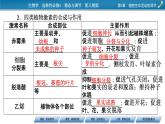 2021-2022学年高中生物新人教版选择性必修1  第5章 第2节 其他植物激素 课件（61张）