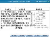 2021-2022学年高中生物新人教版选择性必修1  第5章 第3节 植物生长调节剂的应用 课件（62张）