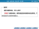 2021-2022学年高中生物新人教版选择性必修1  第4章 第4节 免疫学的应用 课件（58张）