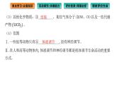 2021-2022学年高中生物新人教版选择性必修1  第3章 第3节 体液调节与神经调节的关系 课件（98张）