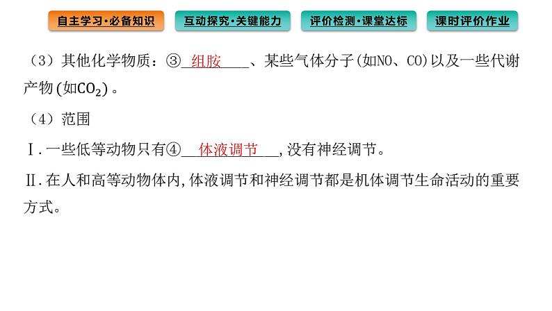 2021-2022学年高中生物新人教版选择性必修1  第3章 第3节 体液调节与神经调节的关系 课件（98张）第4页