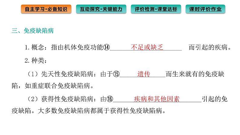 2021-2022学年高中生物新人教版选择性必修1  第4章 第3节 免疫失调 课件（93张）第7页