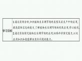 2021-2022学年高中生物新人教版选择性必修1 植物生长调节剂的应用 课件（32张）