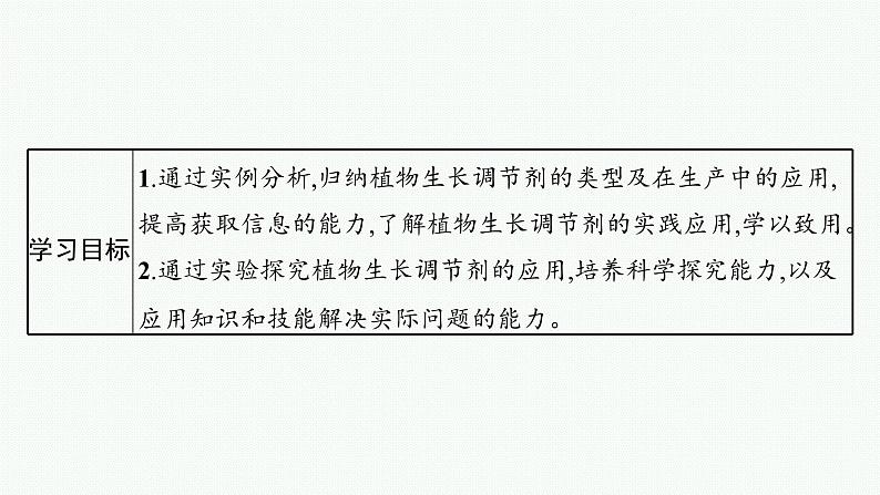 2021-2022学年高中生物新人教版选择性必修1 植物生长调节剂的应用 课件（32张）03