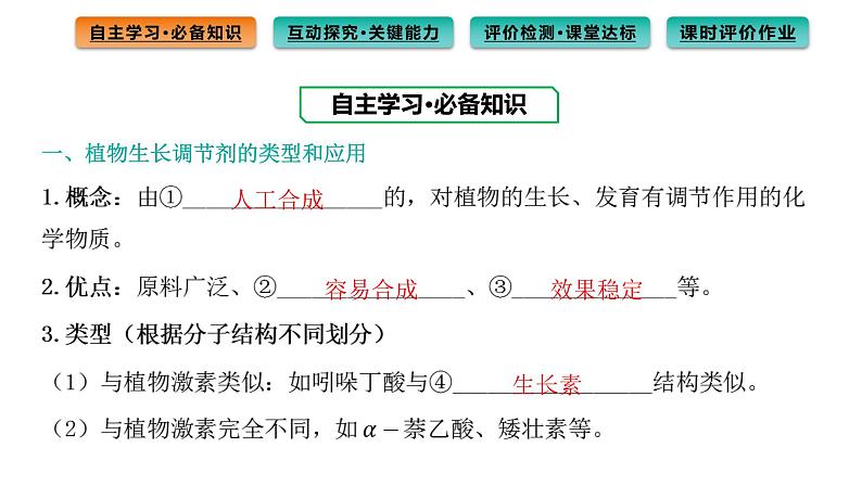 2021-2022学年高中生物新人教版选择性必修1  第5章 第3节 植物生长调节剂的应用 课件（91张）03