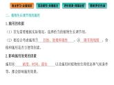 2021-2022学年高中生物新人教版选择性必修1  第5章 第3节 植物生长调节剂的应用 课件（91张）