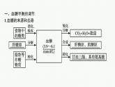 2021-2022学年高中生物新人教版选择性必修1 激素调节的过程 课件（46张）