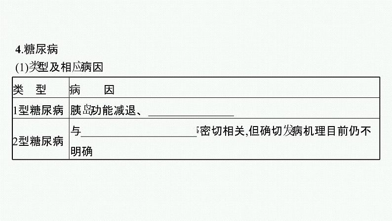 2021-2022学年高中生物新人教版选择性必修1 激素调节的过程 课件（46张）08