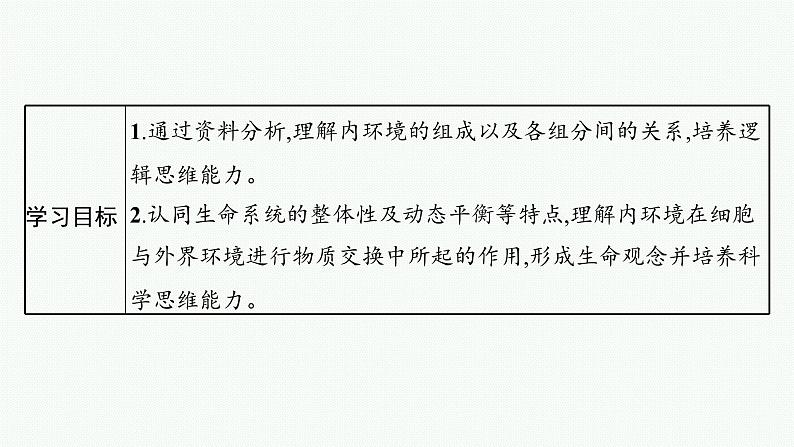 2021-2022学年高中生物新人教版选择性必修1 细胞生活的环境 课件（52张）第3页