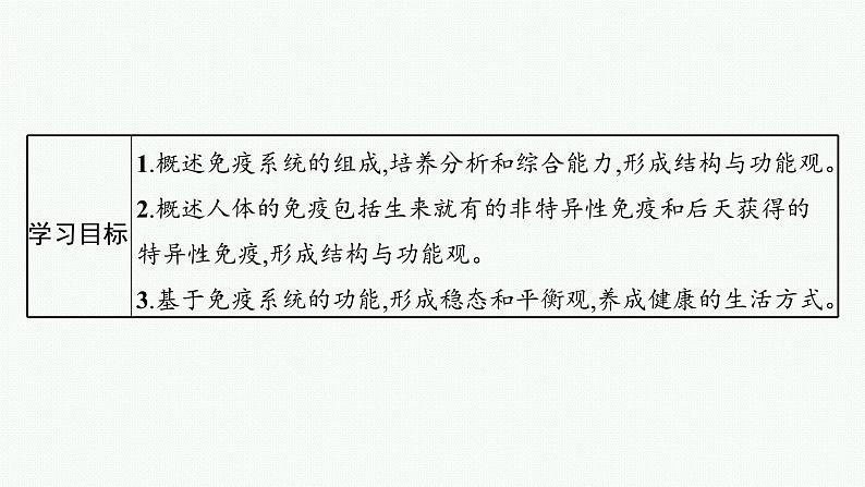 2021-2022学年高中生物新人教版选择性必修1 免疫系统的组成和功能 课件（35张）03