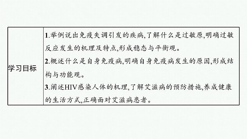 2021-2022学年高中生物新人教版选择性必修1 免疫失调 课件（50张）第3页