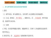 2021-2022学年高中生物新人教版选择性必修1  第5章 第4节 环境因素参与调节植物的生命活动 课件（90张）