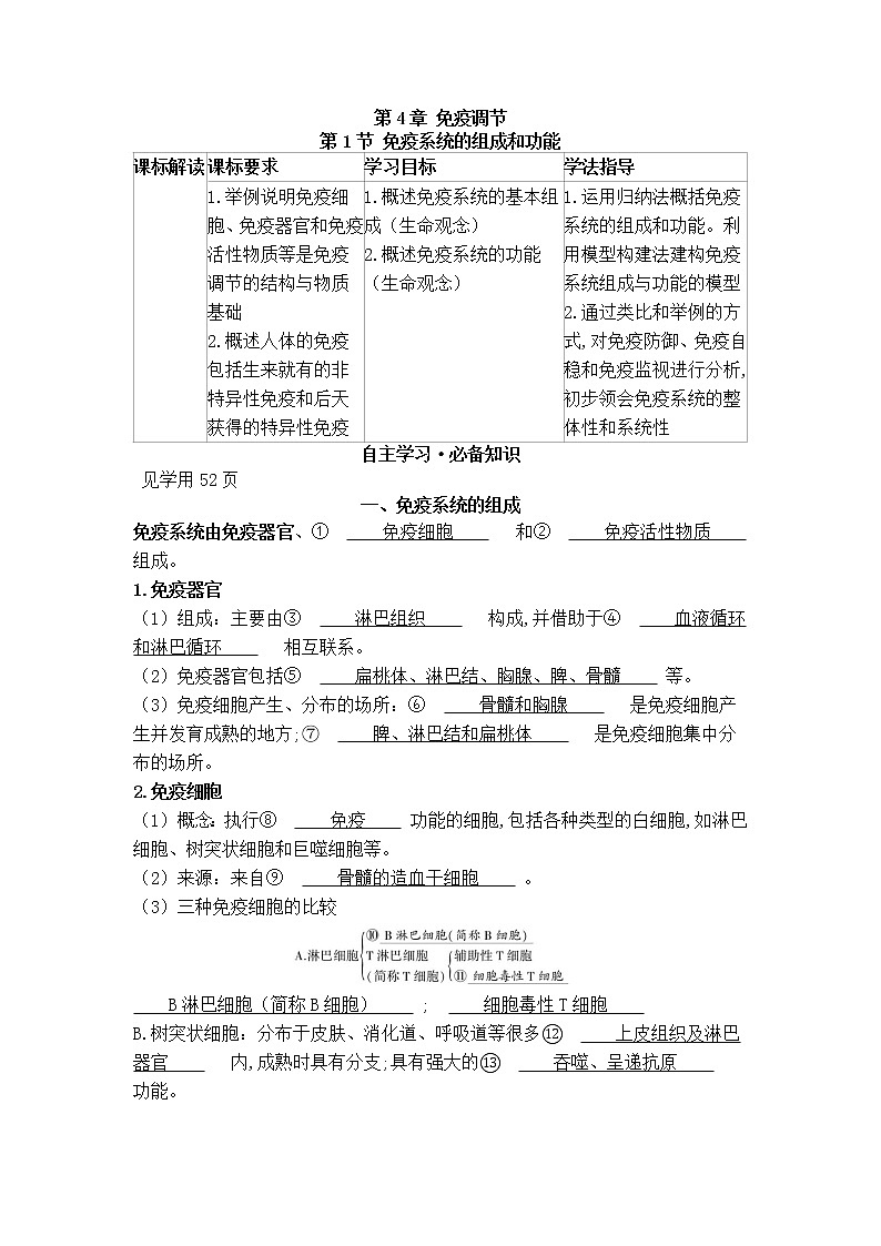 2021-2022学年新人教版生物选择性必修1 第4章 第1节 免疫系统的组成和功能 学案第1页