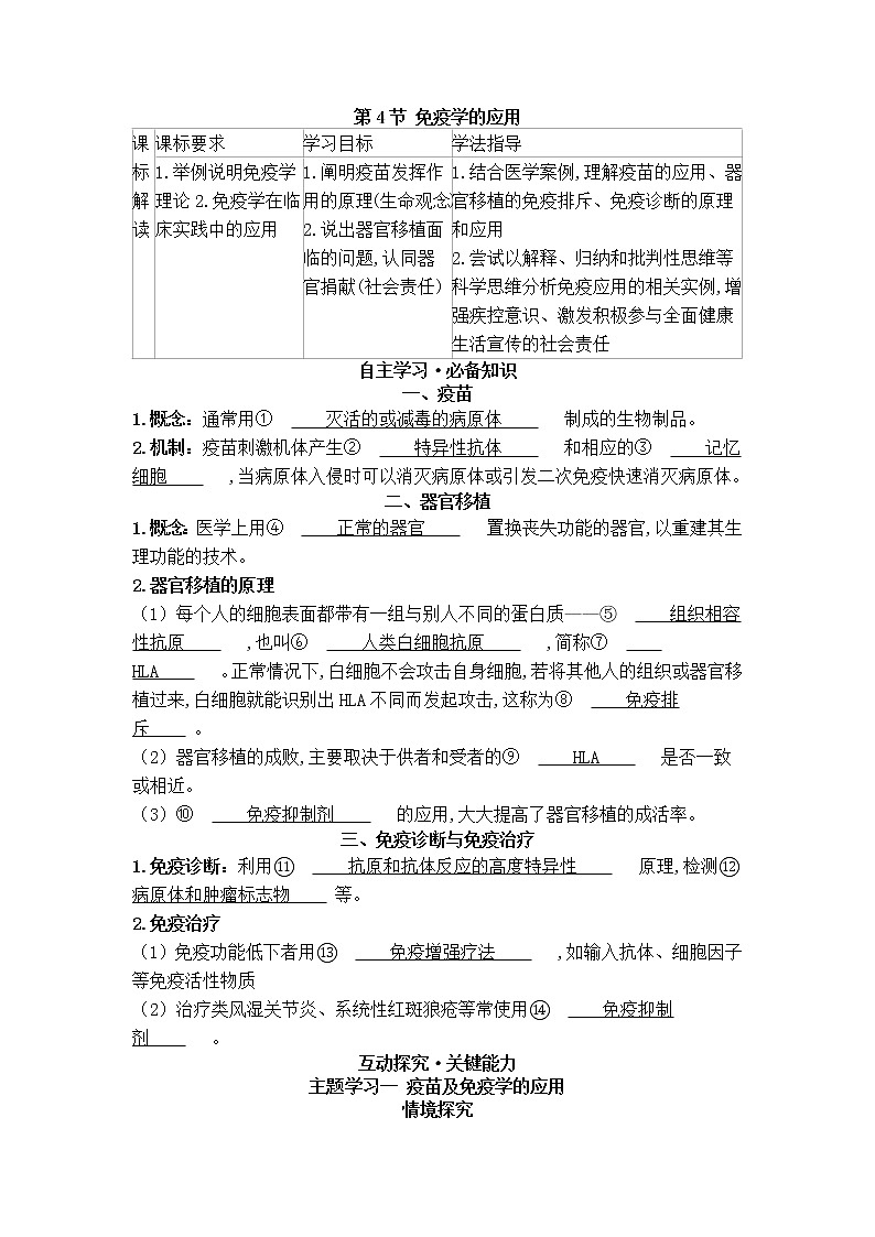 2021-2022学年新人教版生物选择性必修1 第4章 第4节 免疫学的应用 学案01