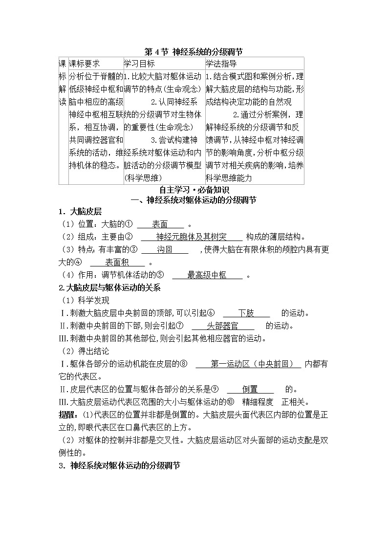 2021-2022学年新人教版生物选择性必修1 第2章 第4节 神经系统的分级调节 学案第1页