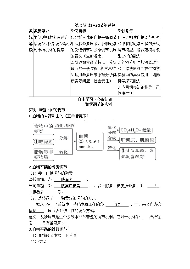 2021-2022学年新人教版生物选择性必修1 第3章 第2节 激素调节的过程 学案第1页