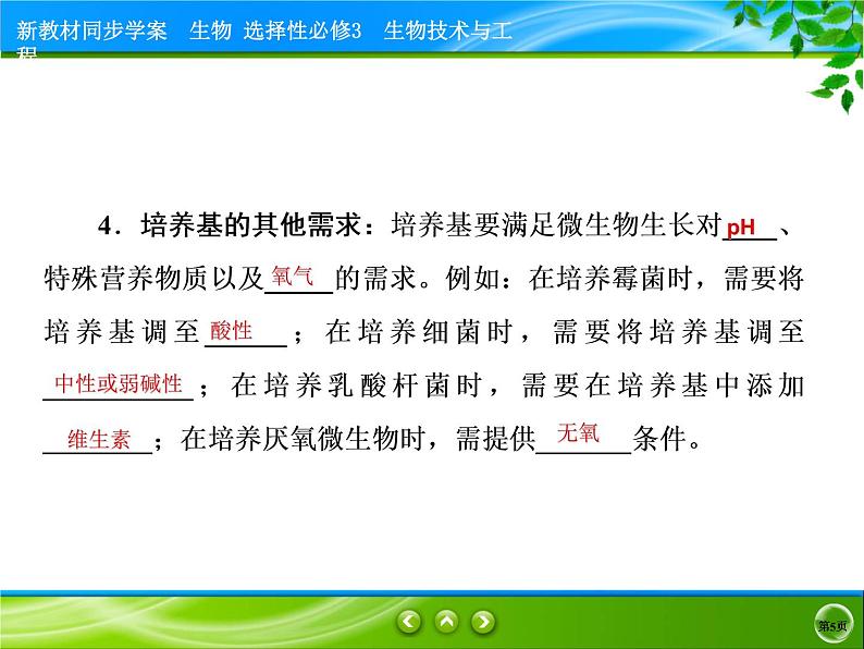 2021-2022学年高中生物新人教版选择性必修3 微生物的基本培养技术 课件（72张）第5页