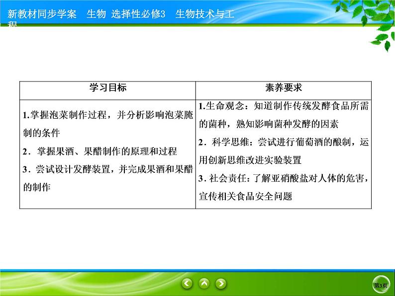 2021-2022学年高中生物新人教版选择性必修3 传统发酵技术的应用 课件（84张）第3页