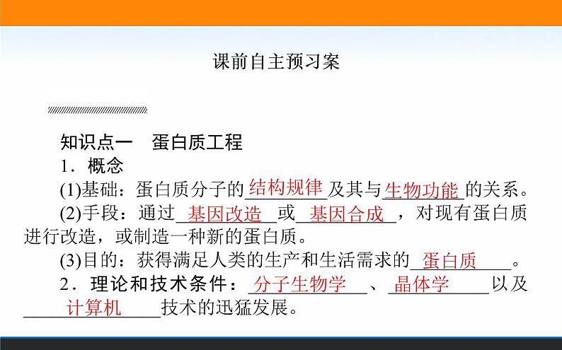 2021-2022学年高中生物新人教版选择性必修3 蛋白质工程的原理和应用 课件（63张）02