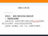 2021-2022学年高中生物新人教版选择性必修3 基因工程的应用 课件（57张）