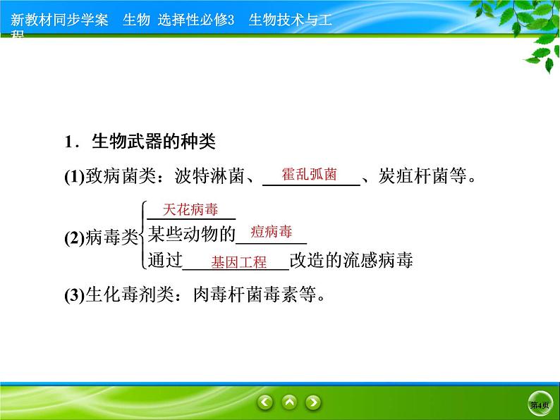 2021-2022学年高中生物新人教版选择性必修3 禁止生物武器 课件（31张）04